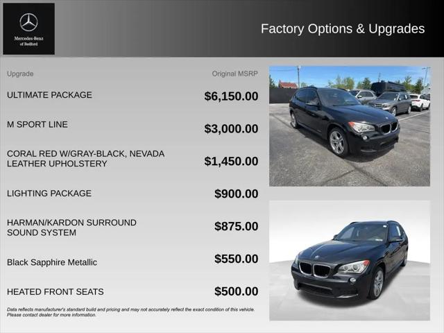 2015 BMW X1 xDrive28i