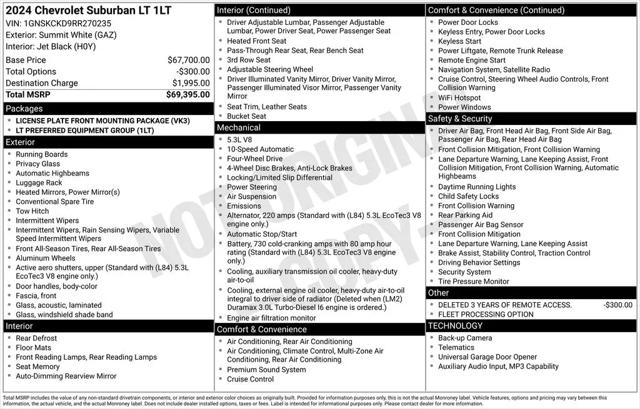 2024 Chevrolet Suburban 4WD LT