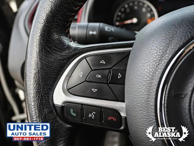 2015 Jeep Renegade Trailhawk