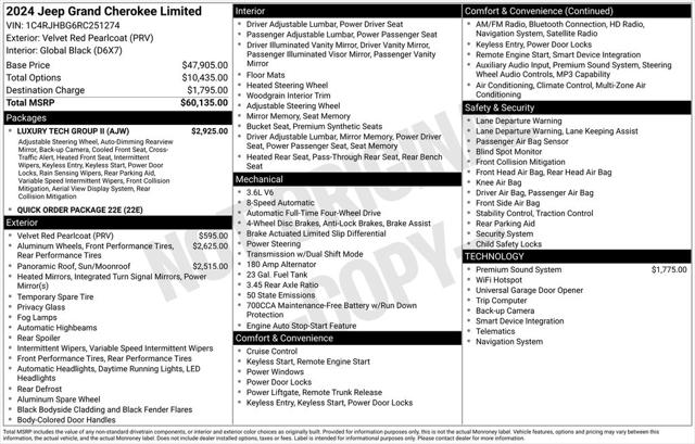 2024 Jeep Grand Cherokee Limited 4x4 for sale in Warren, MI