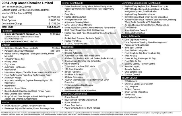 2024 Jeep Grand Cherokee Limited 4x4 for sale in Warren, MI