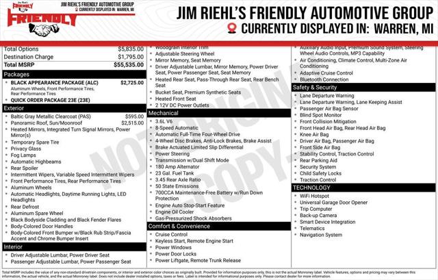 2024 Jeep Grand Cherokee Limited 4x4 for sale in Warren, MI