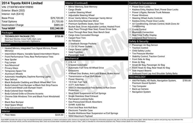 2014 Toyota RAV4 Limited