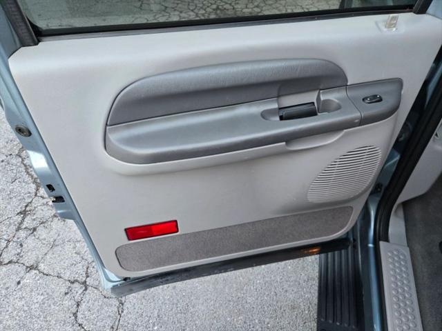 2001 Ford Excursion XLT