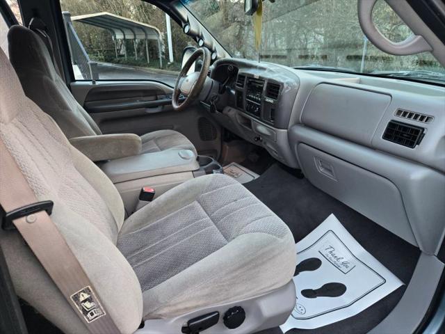 2001 Ford Excursion XLT