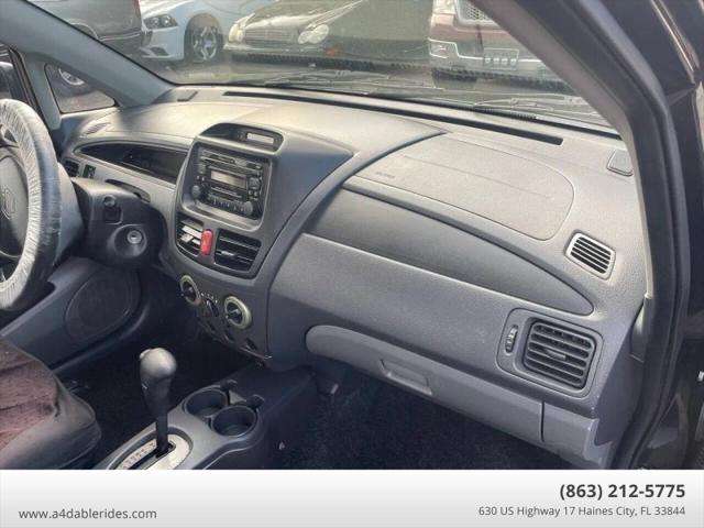 2004 Suzuki Aerio S