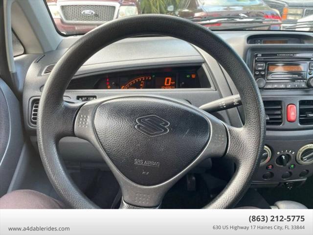 2004 Suzuki Aerio S