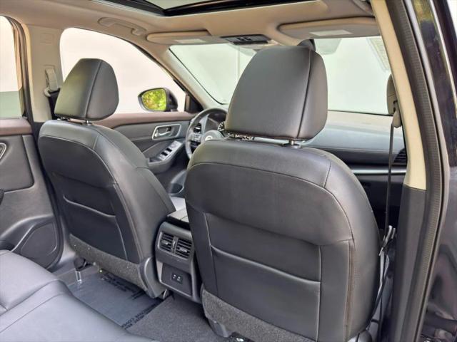 2021 Nissan Rogue SV FWD