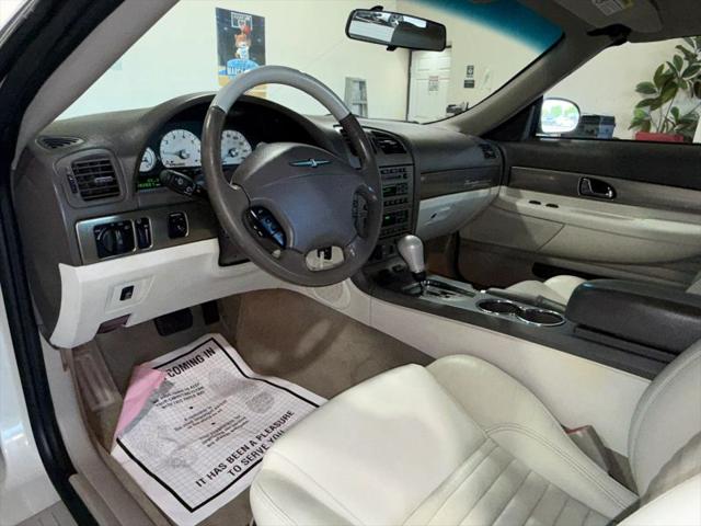 2005 Ford Thunderbird 50th Anniversary