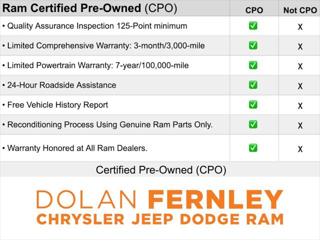 2023 Ram 1500 Classic Tradesman Crew Cab 4x4 5'7" Box