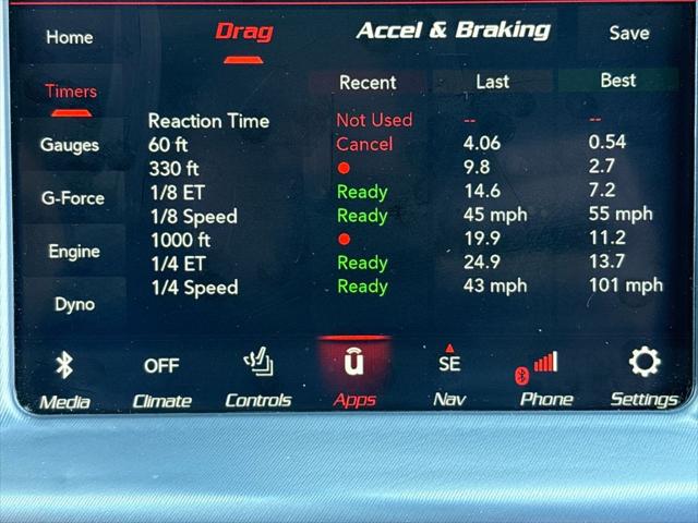 2020 Dodge Charger Scat Pack RWD