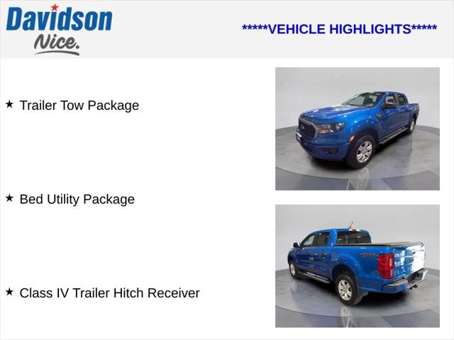 2023 Ford Ranger XLT