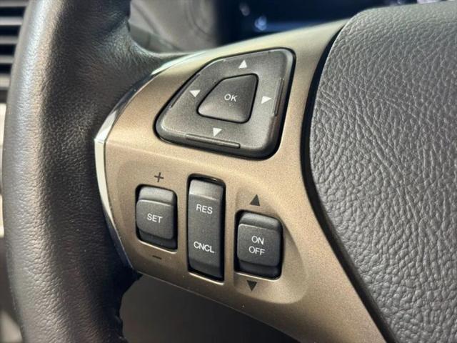 2015 Lincoln MKX Base