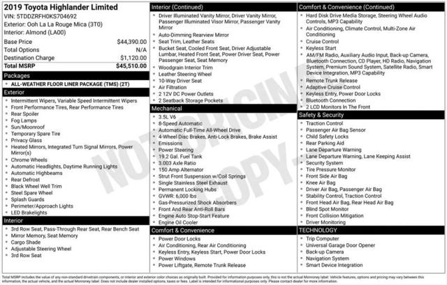 2019 Toyota Highlander Limited
