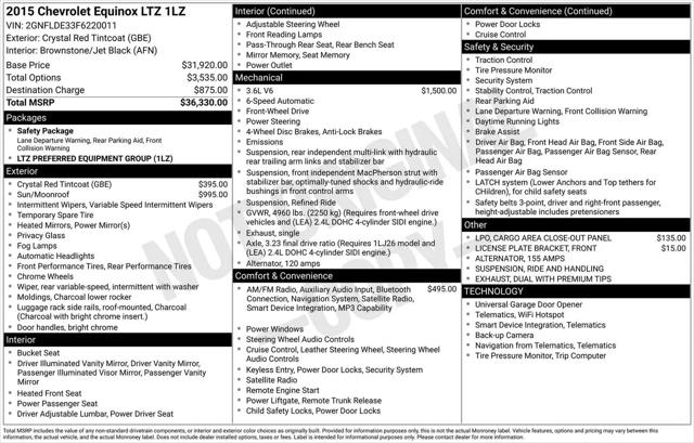 2015 Chevrolet Equinox LTZ