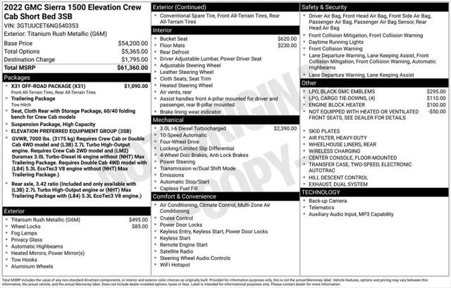 2022 GMC Sierra 1500 4WD Crew Cab Short Box Elevation