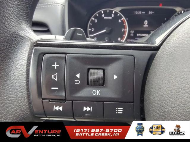 2023 Nissan Rogue SV FWD