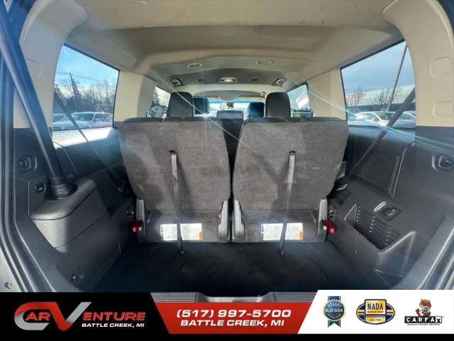 2017 Ford Flex Limited