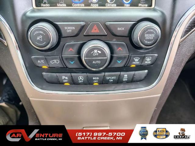 2016 Jeep Grand Cherokee Summit