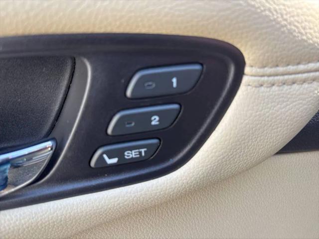 2014 Acura RDX Base