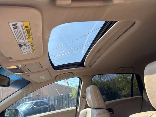 2014 Acura RDX Base