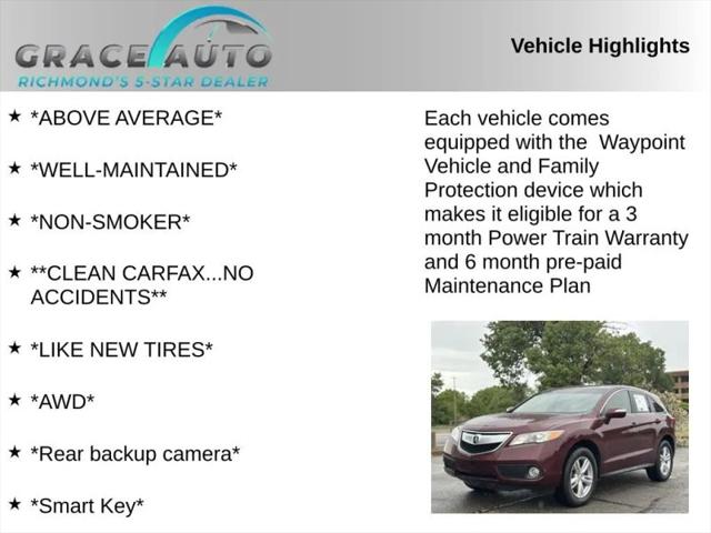 2015 Acura RDX Base