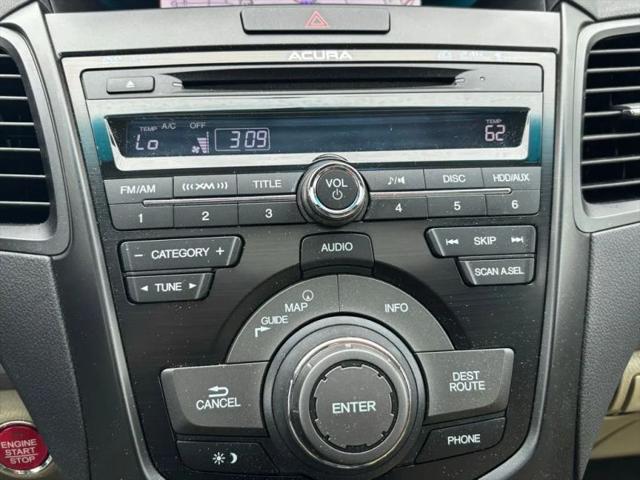 2015 Acura RDX Base