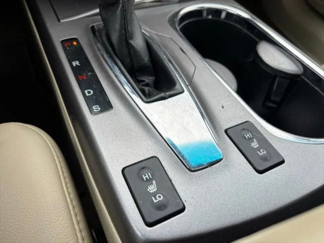 2015 Acura RDX Base
