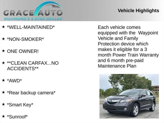 2015 Acura RDX Base