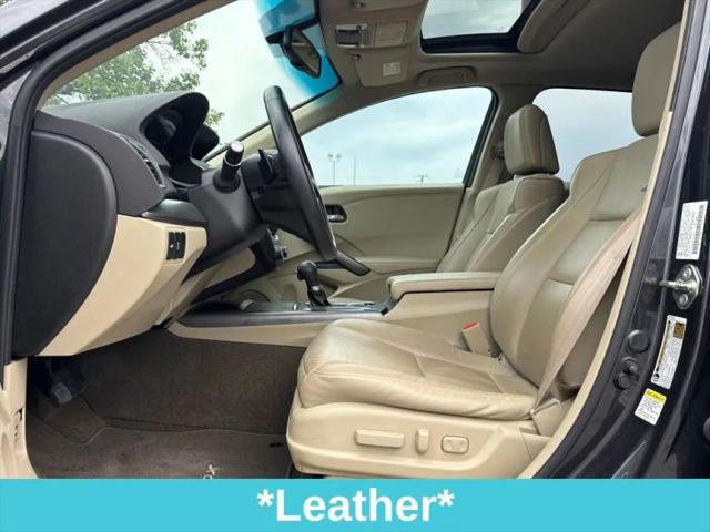 2015 Acura RDX Base