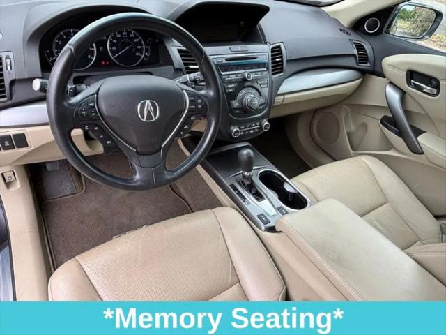 2015 Acura RDX Base
