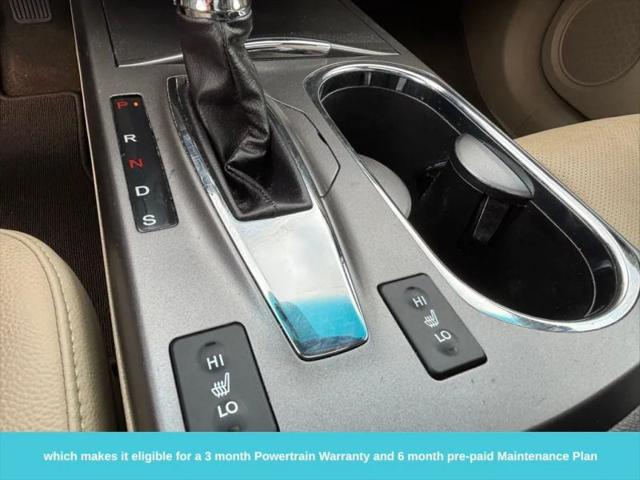 2015 Acura RDX Base