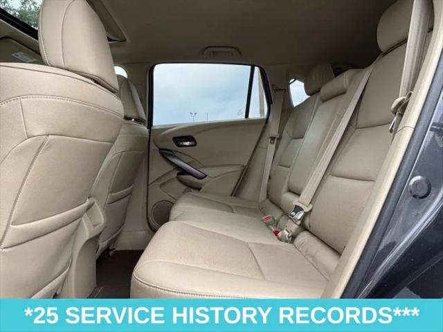 2015 Acura RDX Base