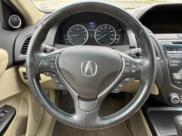 2015 Acura RDX Base