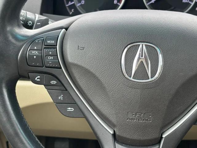 2015 Acura RDX Base