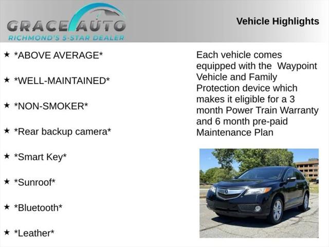 2013 Acura RDX Base