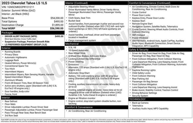 2023 Chevrolet Tahoe 2WD LS