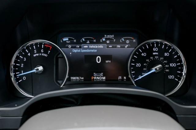 2021 Ford Expedition Limited MAX