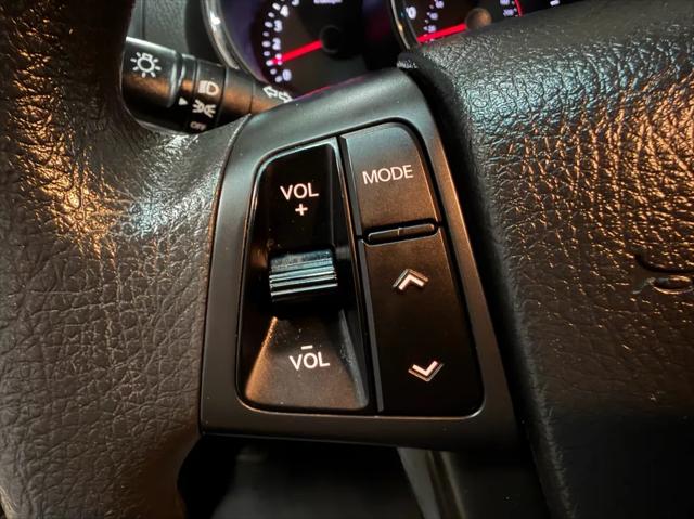 2012 Kia Sorento LX