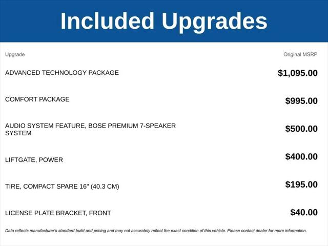 2026 Buick Encore GX Sport Touring FWD