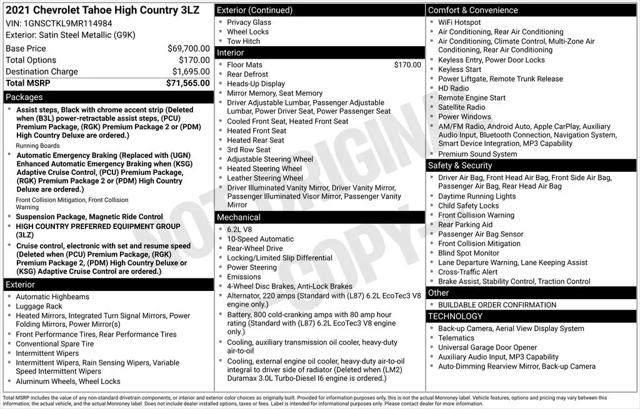 2021 Chevrolet Tahoe 2WD High Country