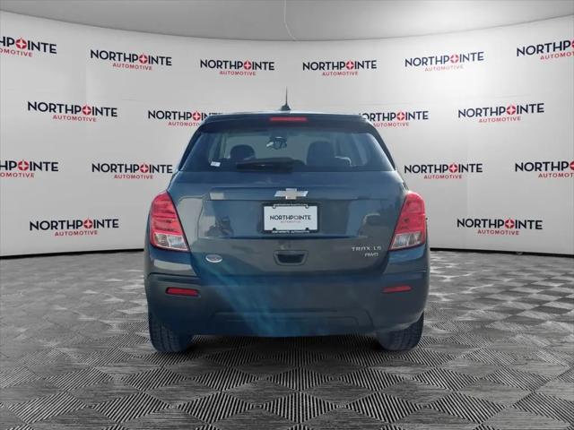 2016 Chevrolet Trax 1LS