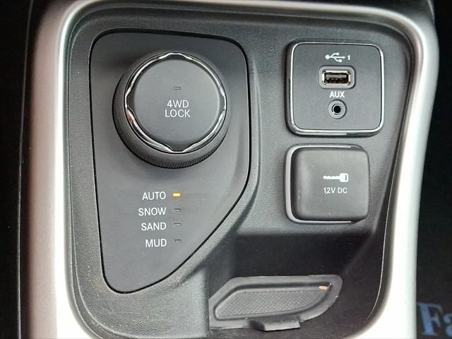 2021 Jeep Compass 80th Anniversary