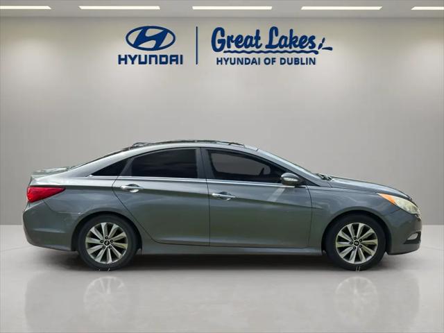 2014 Hyundai Sonata Limited