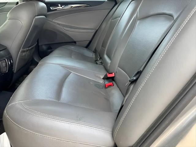 2014 Hyundai Sonata Limited
