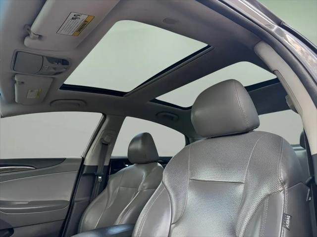 2014 Hyundai Sonata Limited