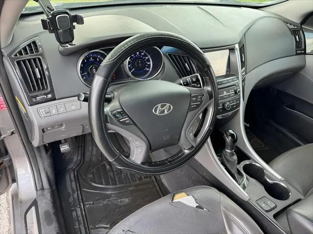 2014 Hyundai Sonata Limited
