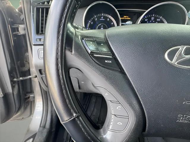 2014 Hyundai Sonata Limited