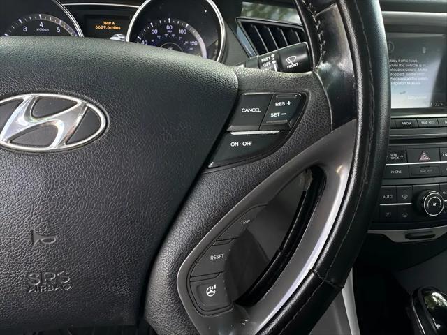 2014 Hyundai Sonata Limited