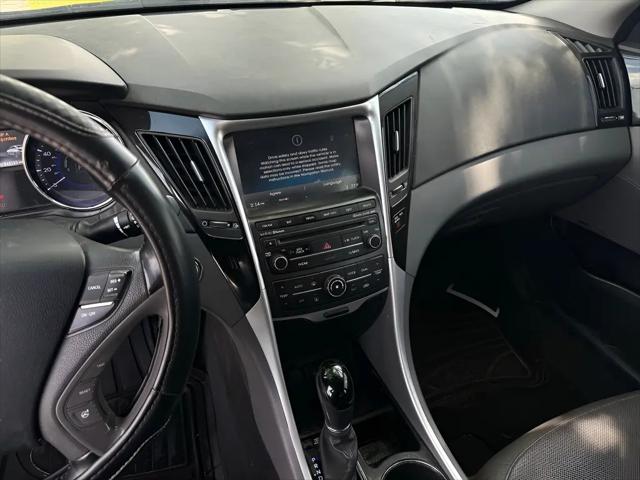 2014 Hyundai Sonata Limited
